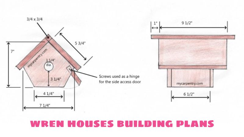 Wren houses building plans